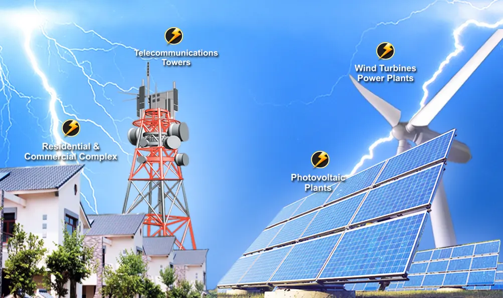 Industrial Applications Field Facilities
