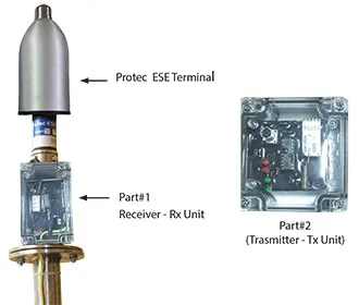 Protec® ESE Tester