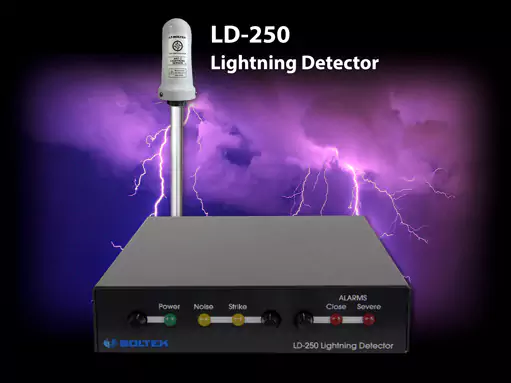 LD-350 Long Range Detection Kit