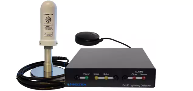 LD-250 Mobile Detection Kit