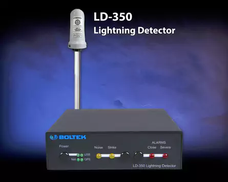 Long Range Detection Systems