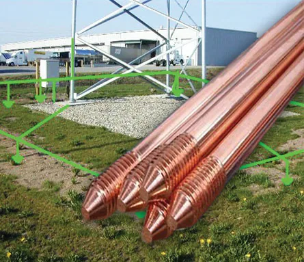 Maintenance-free Earthing System (Protec® AMES)